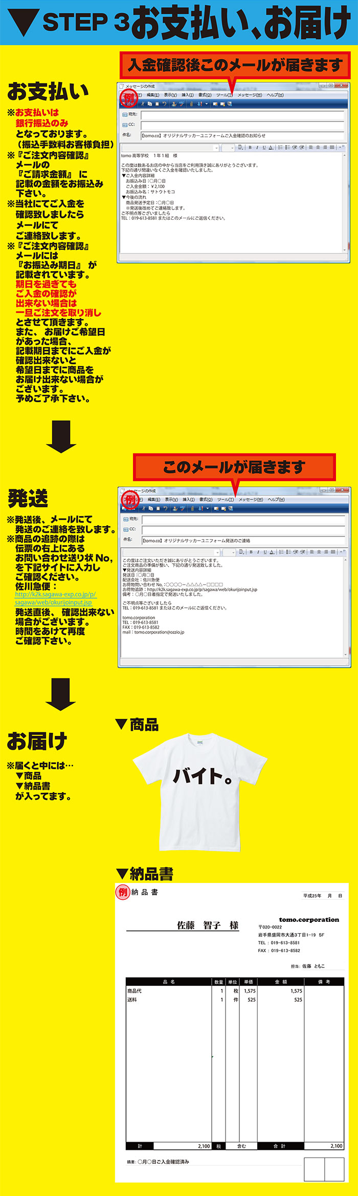お支払、お届け